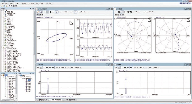 新川電機「振動解析診断システム infiSYS RV-200のデータ解析例」