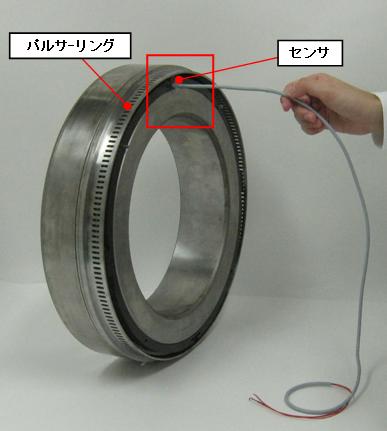 回転センサ付軸受(軸受外径420mm)